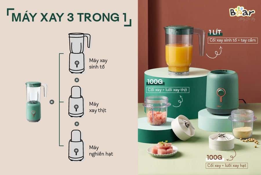 Máy xay với 3 chế độ xay khác nhau