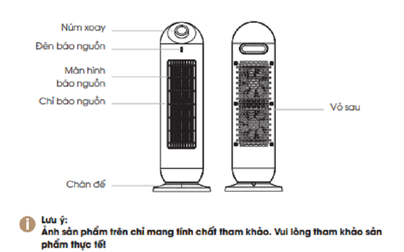 Cấu tạo cơ bản của máy sưởi gốm