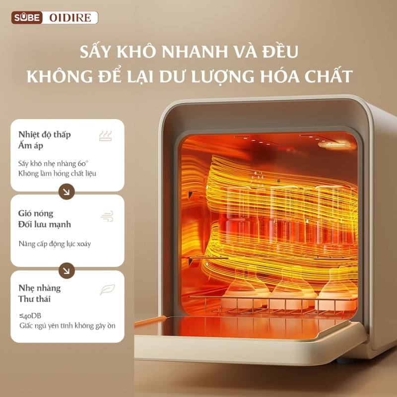 Chức năng Sấy khô hoàn toàn, không lo ẩm mốc