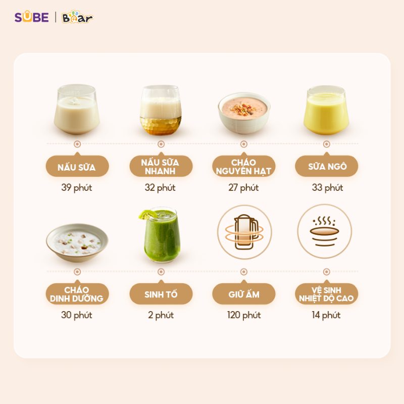 các chức năng của máy làm sữa hạt bear
