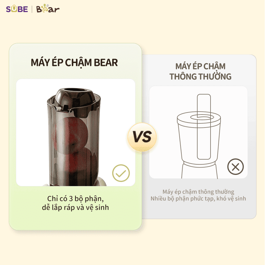 Máy ép trái cây có thiết kế tháo rời dễ dàng sẽ giúp việc vệ sinh trở nên đơn giản hơn