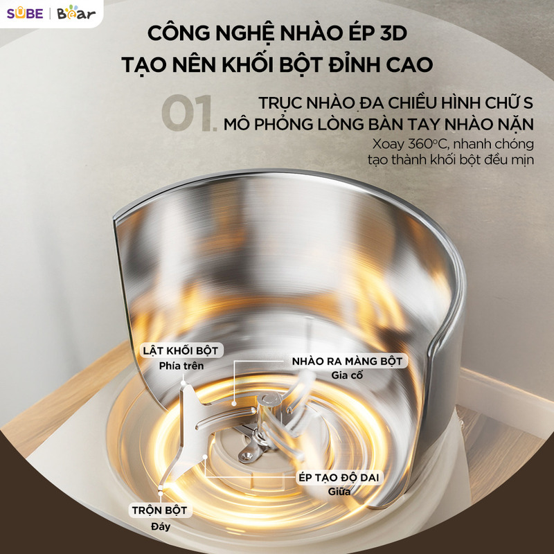 Công nghệ nhào ép 3D mô phỏng thao tác trộn bột bằng tay Công nghệ nhào ép 3D mô phỏng thao tác trộn bột bằng tay