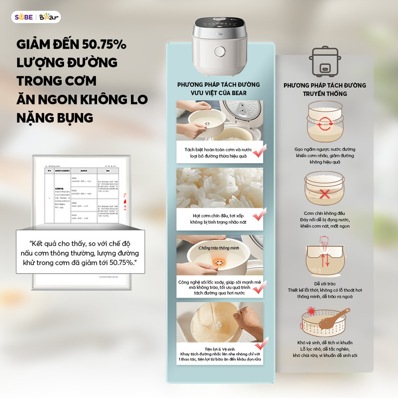 Công nghệ tách đường ưu việt giúp loại bỏ nước cơm, giữ lại hạt cơm dẻo ngon