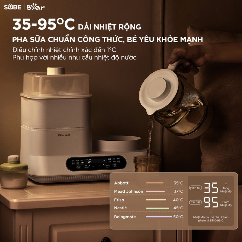Điều khiển nhiệt độ chính xác & linh hoạt (35-95°C)