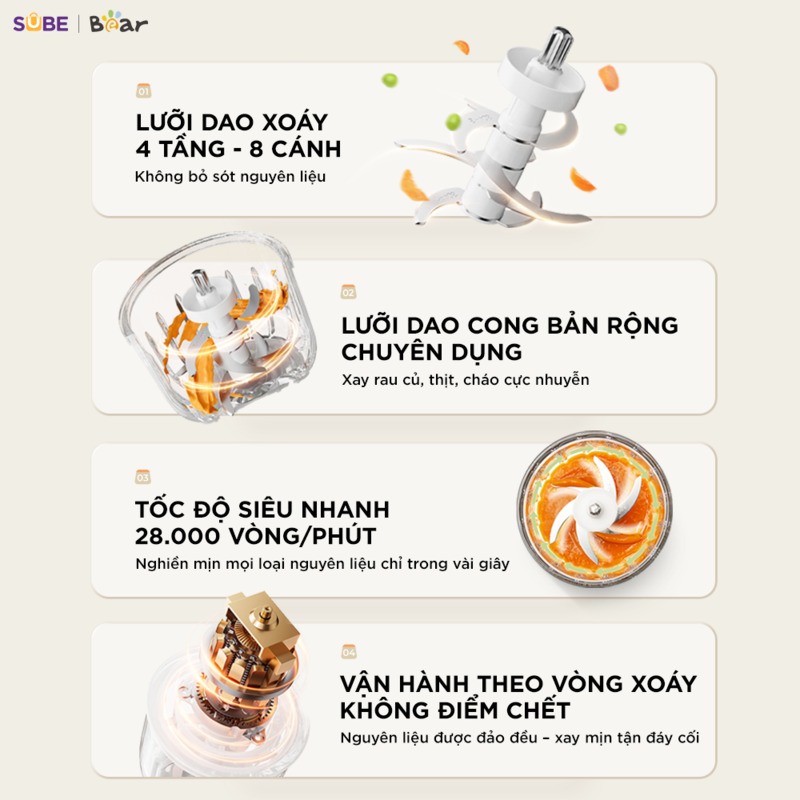 Máy xay ăn dặm Bear 0.3L CH-5H02D24 Xay siêu mịn chỉ trong 8 giây - Bé dễ hấp thu