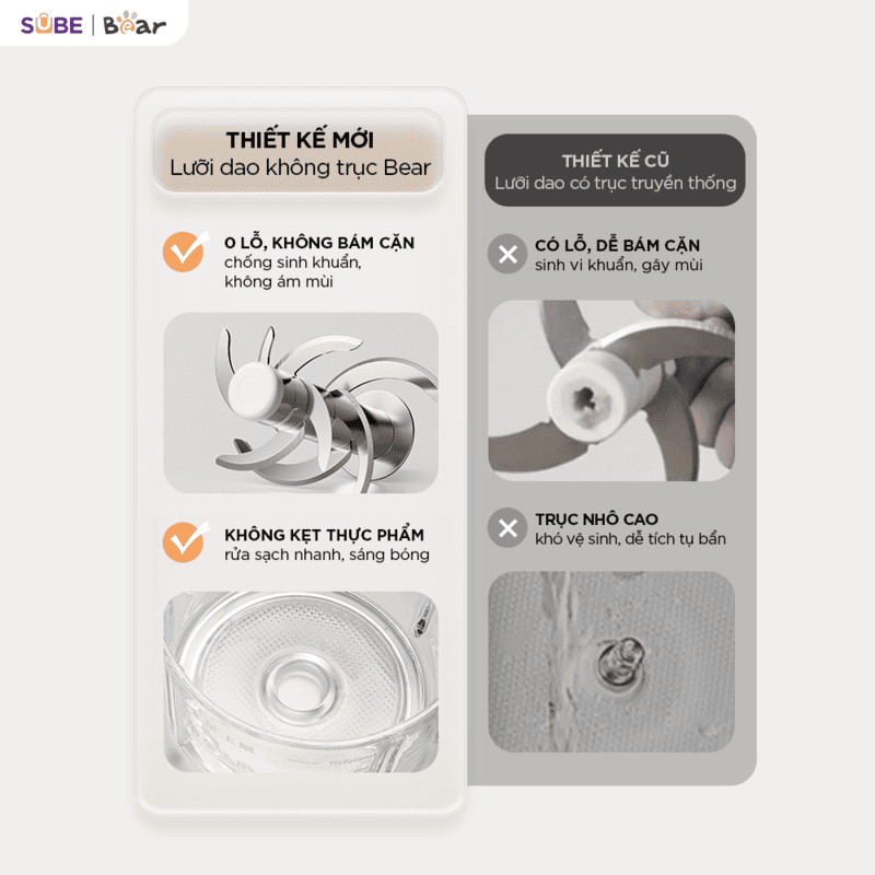 Máy xay ăn dặm thông minh 0.3L Bear BFM-025JM - Ảnh 15