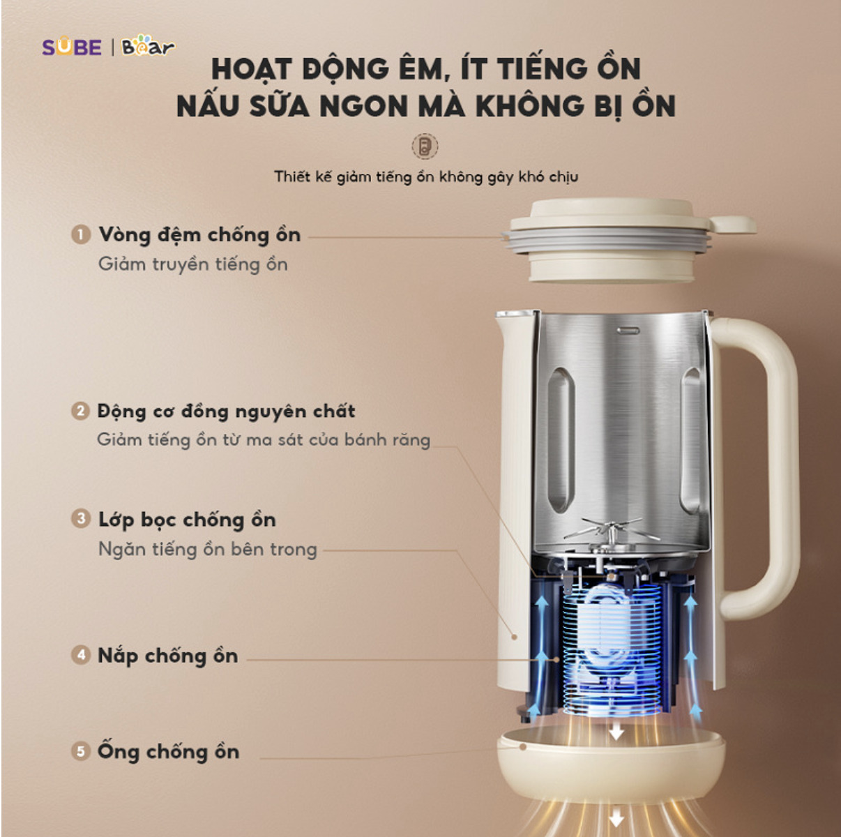 máy làm sữa hạt bear