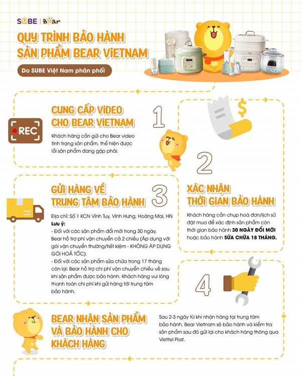 Quy trình bảo hành Bear Việt Nam