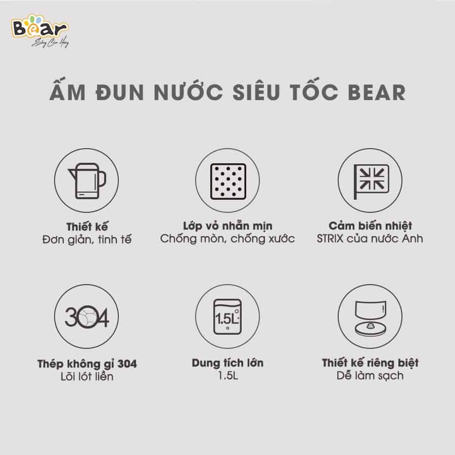 Hướng dẫn sử dụng Bình đun siêu tốc ZDH-B15T1
