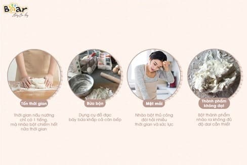 Bộ phụ kiện của Máy Trộn Bột 3,5L Bear HMJ-A35M1