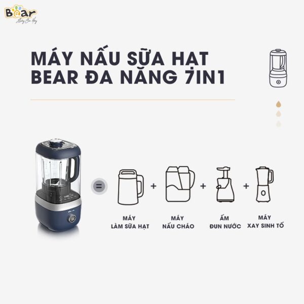 May Xay Nau Da Nang Cach Am 7 In 1 Bear (19)