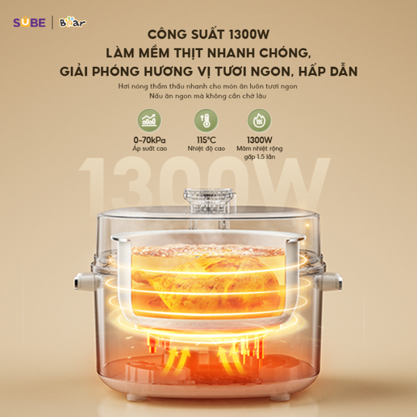 Nồi áp suất Bear 4L