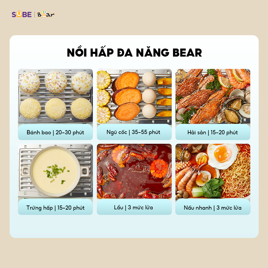 Nhiều chức năng và chế độ nấu tiện lợi của nồi hấp Bear